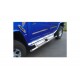 RealWheels Hummer H2 RealStainless Kit Step-Up